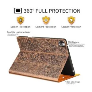 Gexmil Funda para iPad Pro de 12.9 pulgadas 2021 5_4