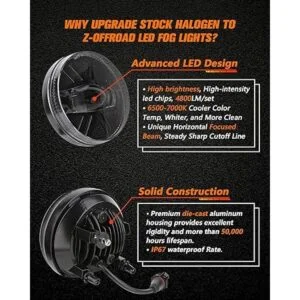 ZOFFROAD Luces antiniebla LED mejoradas compatibles con_3
