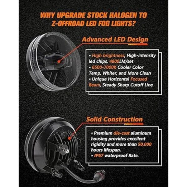 ZOFFROAD Luces antiniebla LED mejoradas compatibles con_3