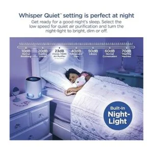 Clorox Purificadores de aire para el hogar verdadero_6