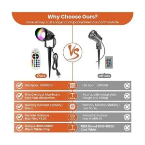 Luces de paisaje 10 W RGBW que cambian de color RGB y_4