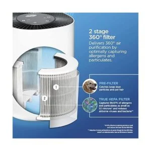 Clorox Purificadores de aire para el hogar verdadero_3