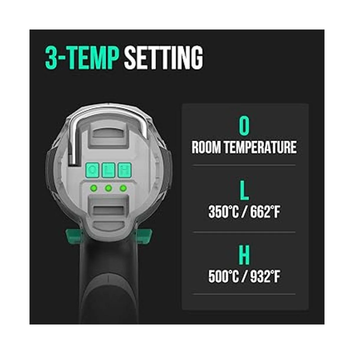 Litheli Pistola de calor inalámbrica de 20 V kit de_4