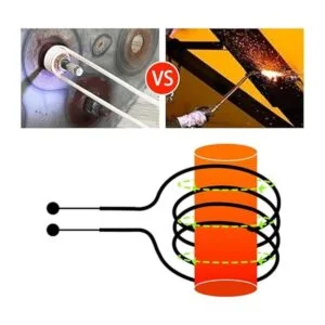 Kit de bobina de calentador de inducción 10 unidades de_7