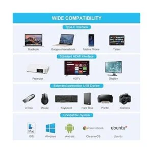 Estación de acoplamiento para laptop HOPDAY 12 en 1_3