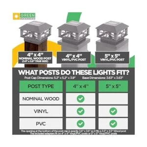 GreenLighting Luces solares para punta de poste de 4 x 4_3