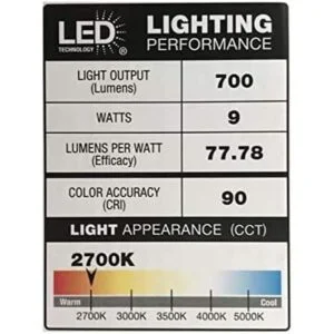 Commercial Electric Luz empotrable LED integrada de 56_4