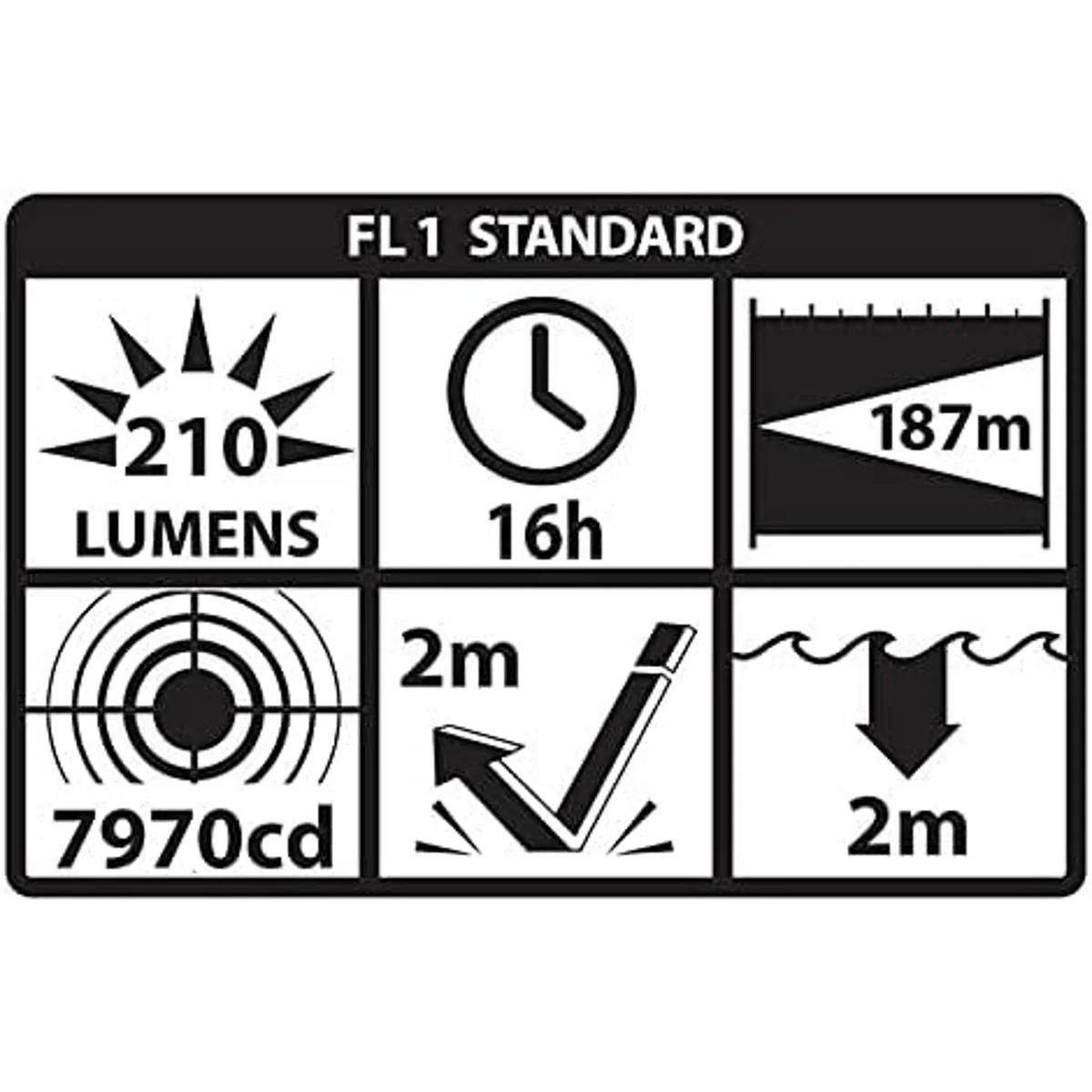 Nightstick XPP5422GXL Linterna intrínsecamente segura con_5