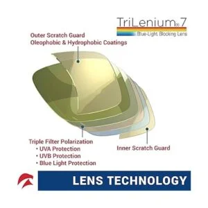 Eagle Eyes Breeze Gafas de sol deportivas polarizadas para_5