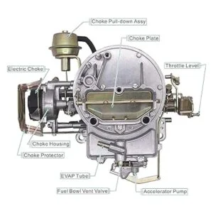 NENKUTEN Carburador de 2 barriles 2100 2150 A800_2