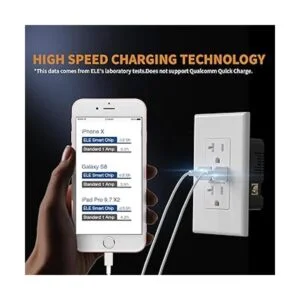 ELEGRP Toma de pared con cargador USB doble puerto USB de_3
