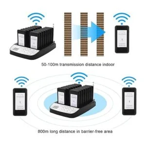 WWMFS Sistema de búsqueda de restaurantes de 16_2