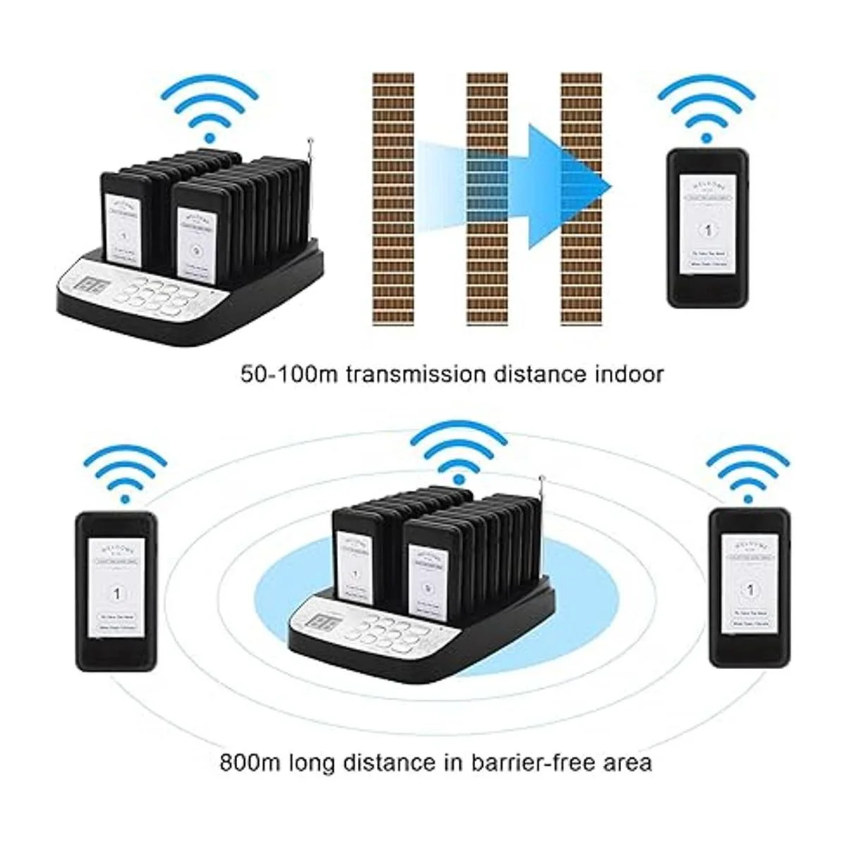 WWMFS Sistema de búsqueda de restaurantes de 16_2