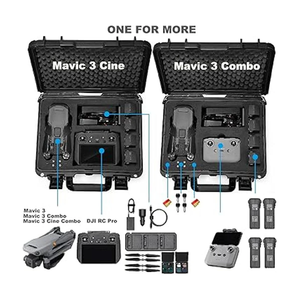 Lekufee Funda de transporte rígida impermeable compatible_2