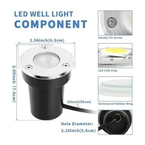 Luces LED de paisaje de bajo voltaje de 3 W luces LED de_6