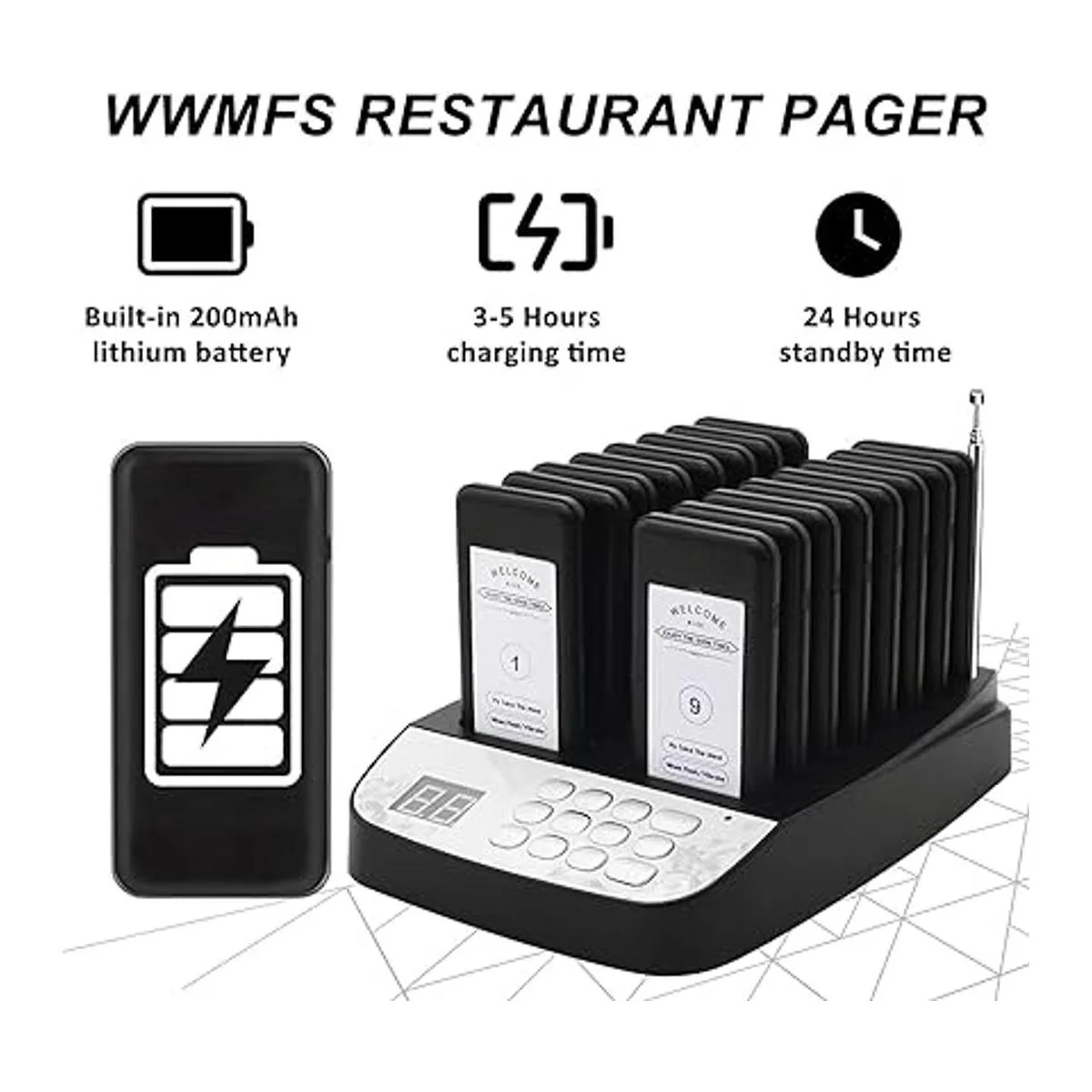 WWMFS Sistema de búsqueda de restaurantes de 16_4