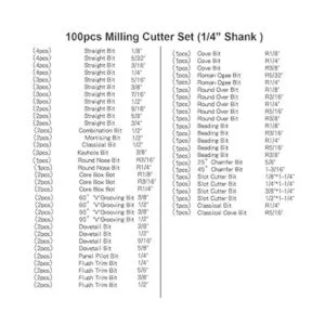 EilxMag Juego de brocas de enrutador de 14 pulgadas con_2