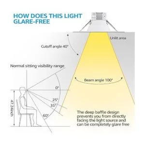 TORCHSTAR Paquete de 8 luces LED empotradas integradas sin_2