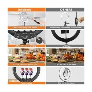 Inkeltech Anillo de luz de 18 pulgadas con soporte para_3