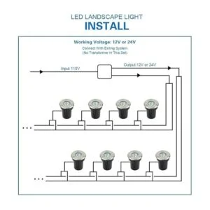 Luces LED de paisaje de bajo voltaje de 5 W iluminación_6