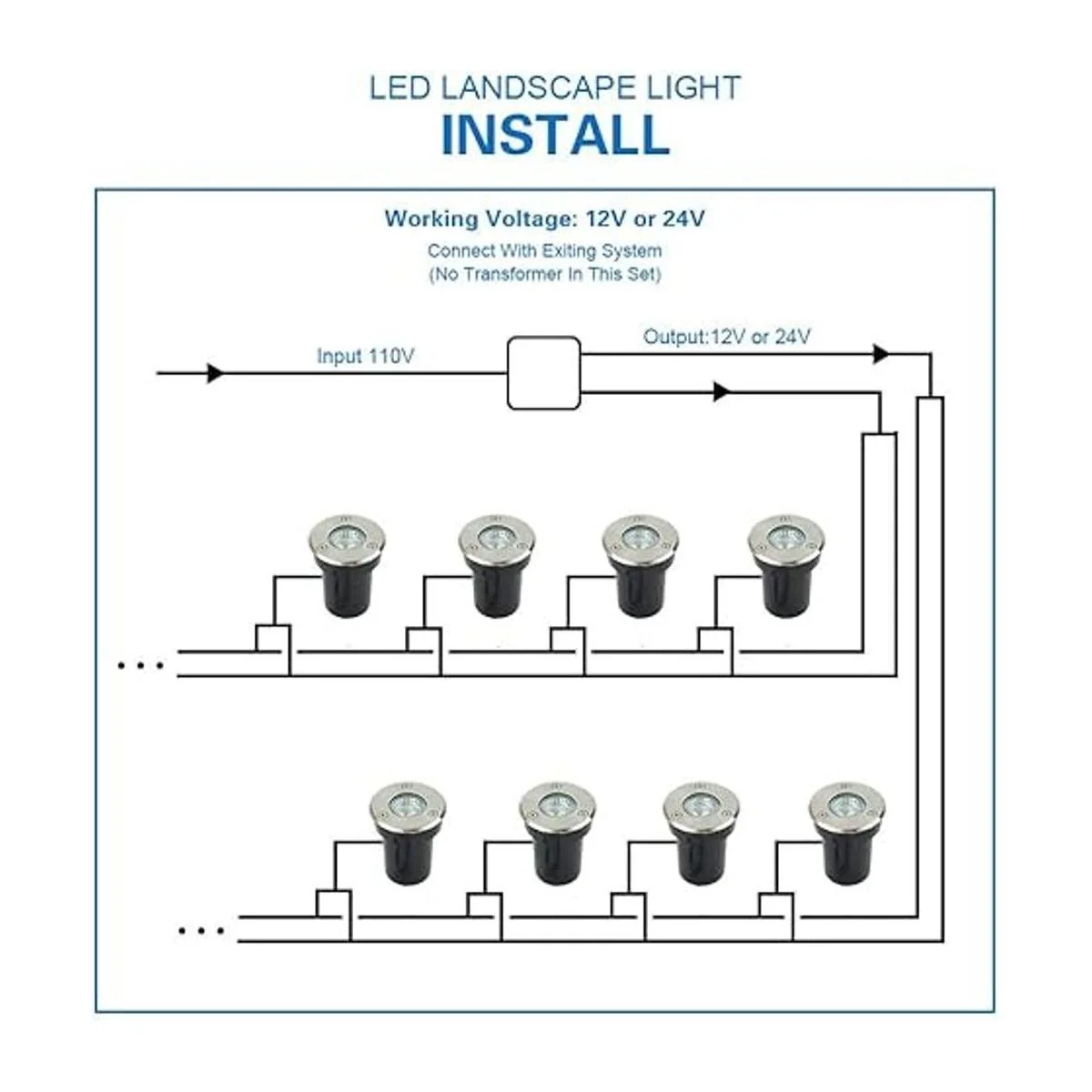 Luces LED de paisaje de bajo voltaje de 5 W iluminación_6