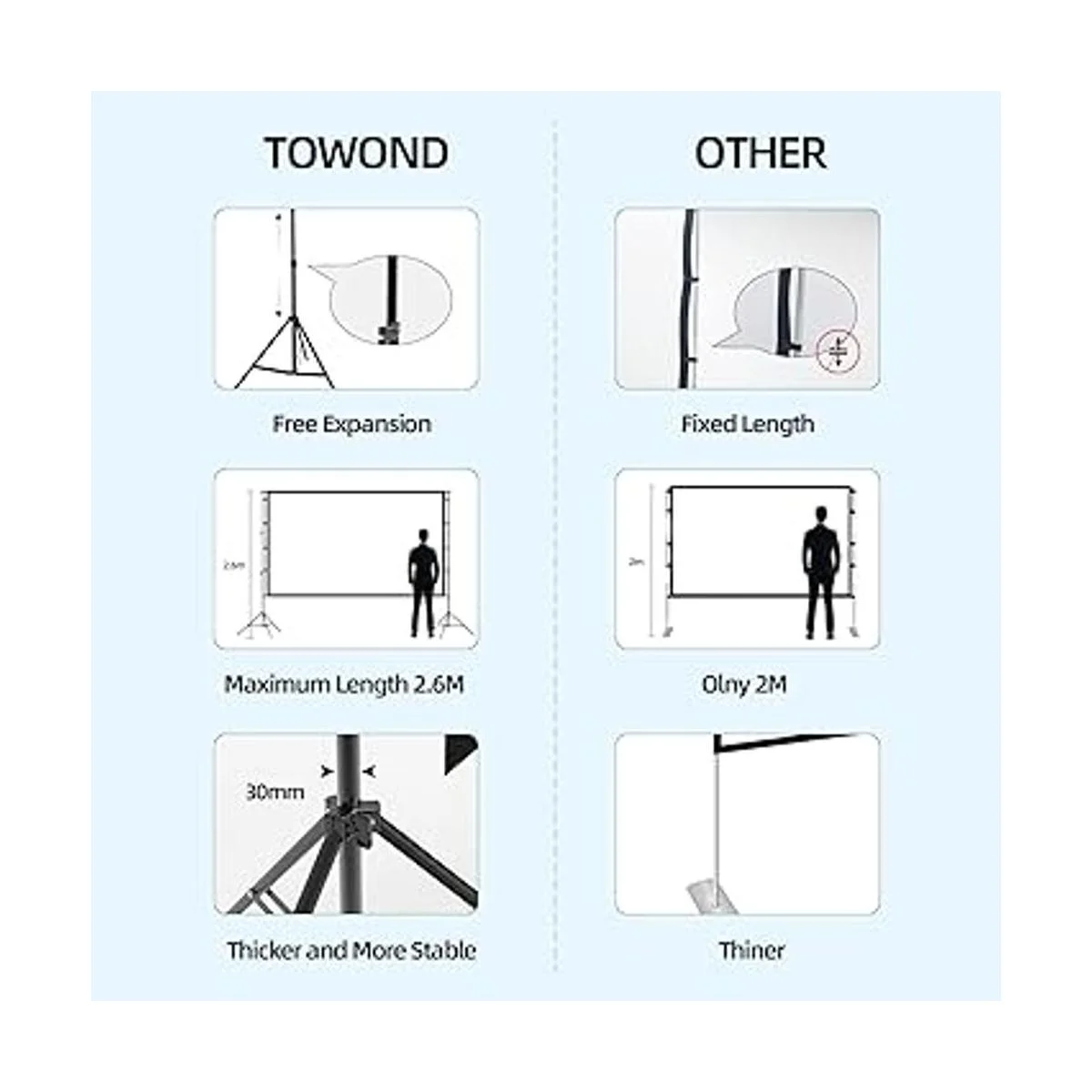 Pantalla de proyector y soporte pantalla de proyección_4