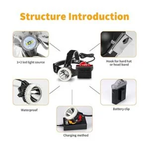 Yongkist Faro de minería 12 LED recargable para casco_7