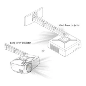 Soporte de pared para proyector NC con montaje universal_3