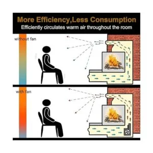 Criditpid Kit de ventilador de chimenea para chimenea_4