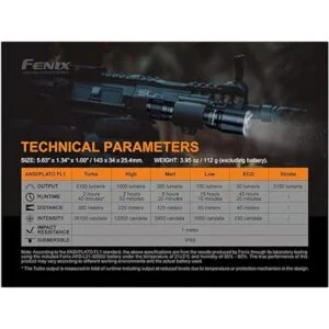 Fenix TK16 v2.0 Linterna táctica 3100 lúmenes_6