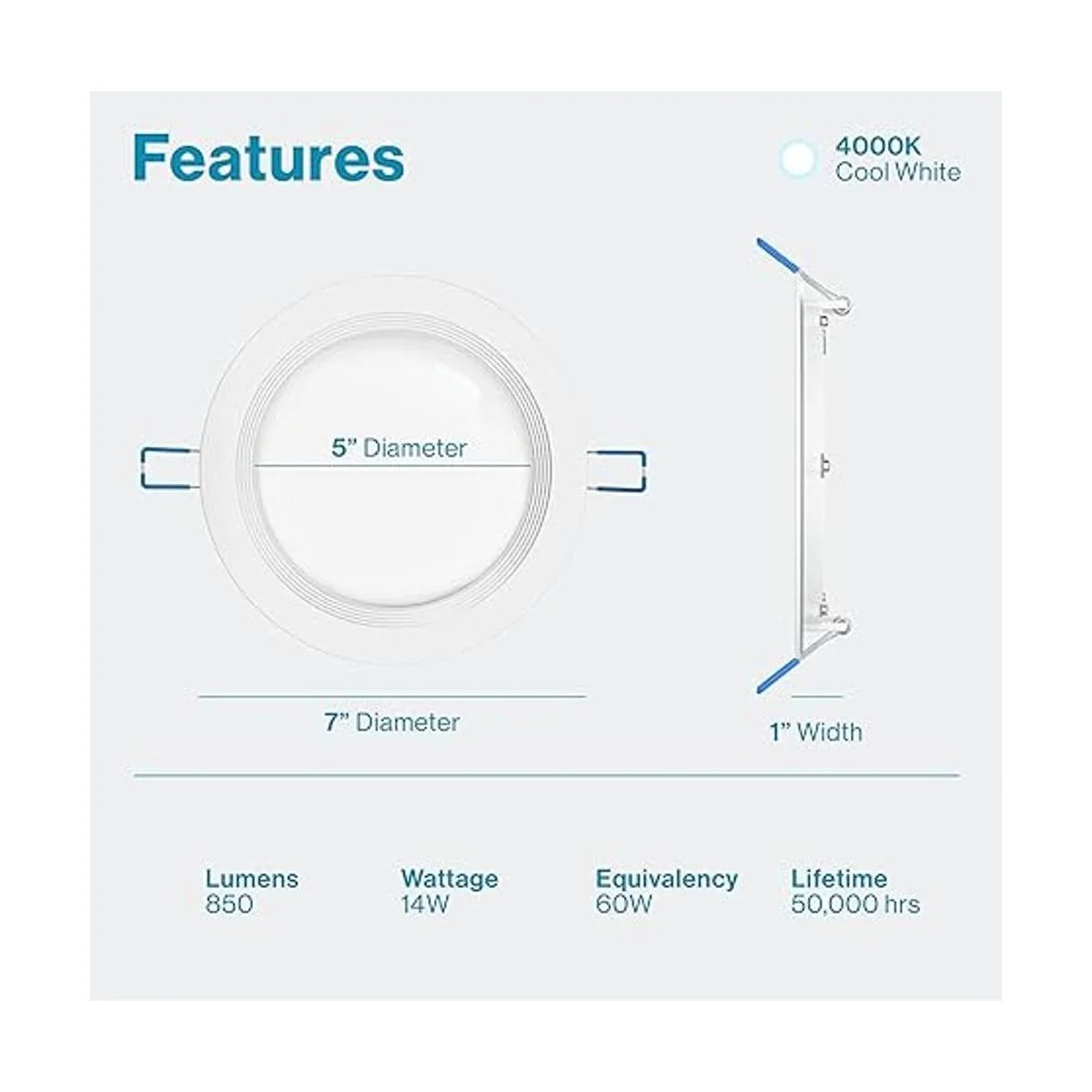 Sunco Lighting Juego de 24 luces LED delgadas de 6_2