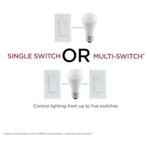 UltraPro ZWave Regulador de luz basculante inteligente_2