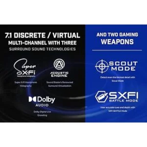 Creative Sound Blaster X4 Tarjeta de sonido externa USB_2