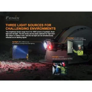 Fenix HP25R v2.0 Linterna frontal HP25R v2.0 foco de_4
