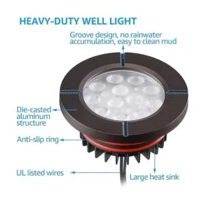 LEONLITE Luces de pozo de 6 W 1224 V CACC IP67_2