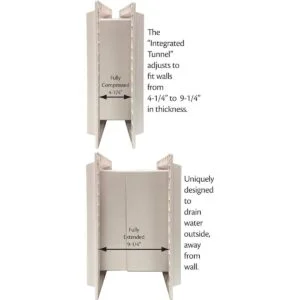 Ideal Pet Products Puerta de entrada de pared para_5