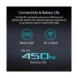 ASUS ROG Falchion Teclado inalámbrico 65 mecánico para_4