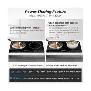 Aobosi Quemador de doble inducción con temporizador de 240_3