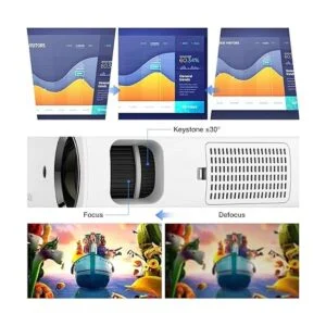 HOPVISION Proyector nativo de 1080 píxeles y Full HD_5
