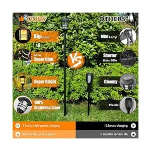 Luces solares de llama parpadeante linternas solares para_4