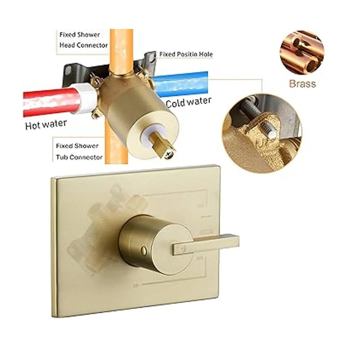 SOOOHOT Juego de accesorios de ducha de color dorado_5