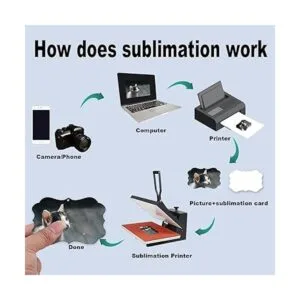 SAVITA 15 colgantes de sublimación en blanco colgante de_4