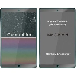 2PackSeñor Shield para iPad Mini 5 Protector de_5