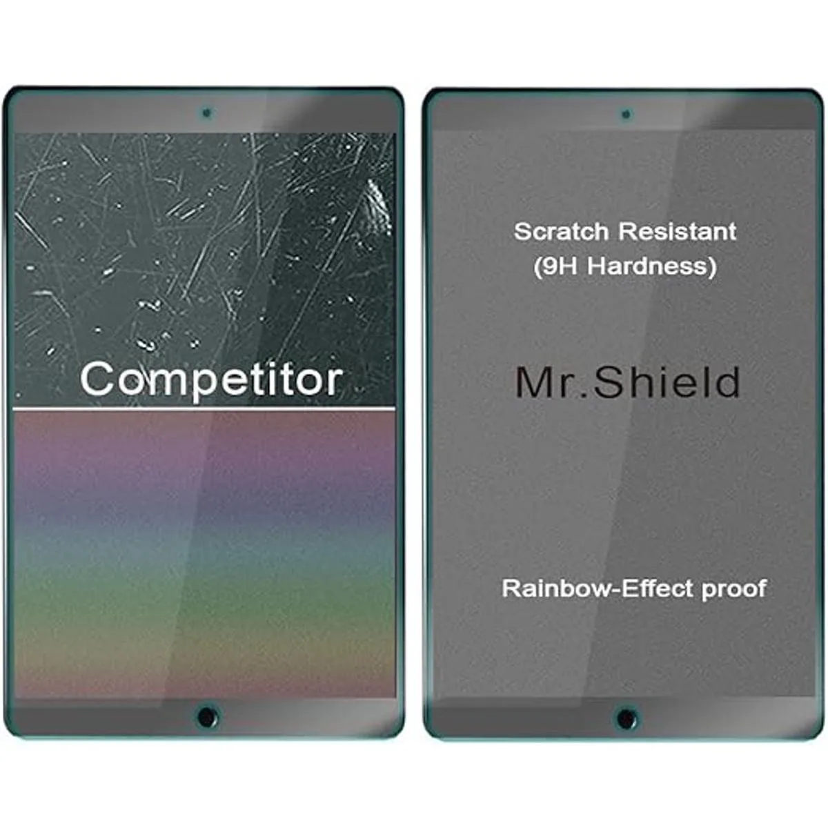 2PackSeñor Shield para iPad Mini 5 Protector de_5