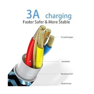 Cables C de carga rápida de 3A Teeind Tpc010 paquete de 2_2