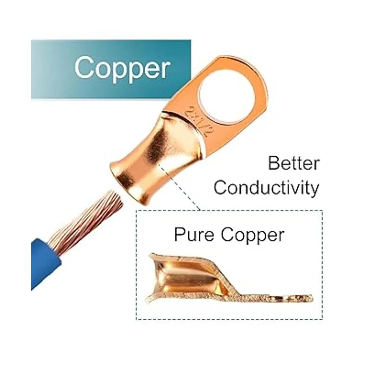 10 extremos de cable de batería conectores de alambre de_3