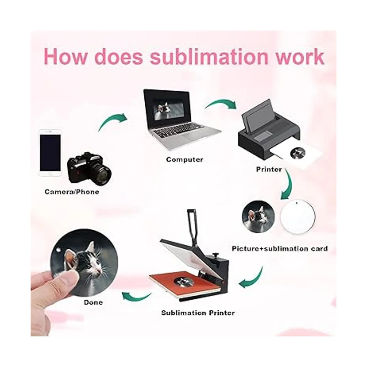 SAVITA 25 colgantes en blanco por sublimación MDF de 2.83_5