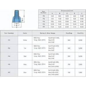 Happy Emily 100 unids conectores de alambre con alas_4
