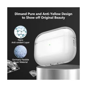 Aircawin Funda transparente de TPU suave para Airpods Pro_2