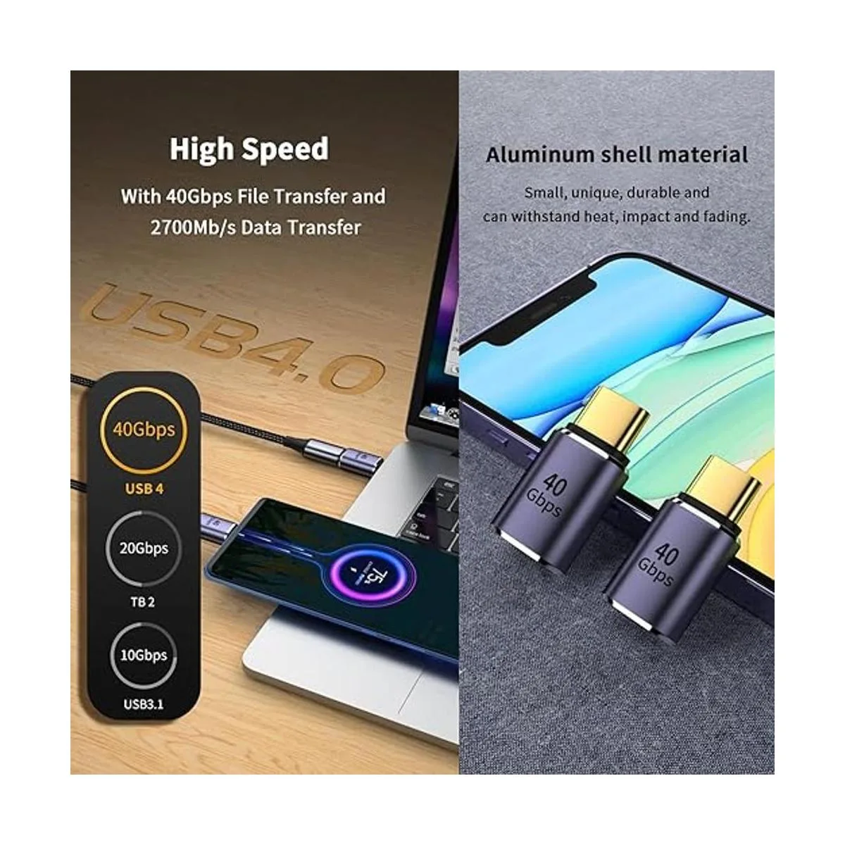 Poyiccot Adaptador extensor USB C de 40 Gbps paquete de 2_3